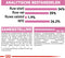 Royal Canin Mother & Babycat - Kitten-Kattenvoer - 400 g