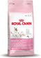 Royal Canin Mother & Babycat - Kitten-Kattenvoer - 400 g