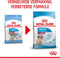 Royal Canin Puppy - Medium - Hondenbrokken - 15 KG