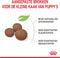 Royal Canin Puppy - Medium - Hondenbrokken - 15 KG