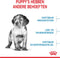 Royal Canin Puppy - Medium - Hondenbrokken - 15 KG