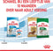 Royal Canin Puppy Mini - Hondenbrokken - 2 KG