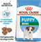 Royal Canin Puppy Mini - Hondenbrokken - 2 KG