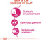 Royal Canin Savour Exigent - Kattenvoer - 10 kg