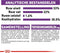 Royal Canin Sensible - Kattenvoer Brokjes - 2 kg