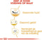 Royal canin shih tzu adult - Default Title