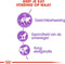 Royal Canin Sterilised - Kattenvoer Brokjes - 4 kg