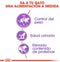 Royal Canin Sterilised - Kattenvoer Brokjes - 4 kg