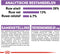 Royal Canin Sterilised Maxi - Hondenvoer - 12 kg