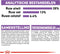 Royal Canin Sterilised Medium - Hondenvoer - 12 kg