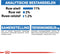 Royal Canin Ultra Light In Jelly - Kattenvoer - 12x85 g