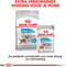 Royal Canin Urinary Care Mini - Hondenvoer - 3 kg