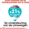 Royal Canin Urinary Care Mini - Hondenvoer - 3 kg