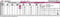 Royal Canin Veterinary Diet Cat Early Renal - Kattenvoer - 3.5 kg