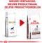 Royal Canin Veterinary Diet Fibre Response - Hondenvoer - 2 kg