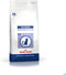 Royal Canin Veterinary Diet Neutered Satiety Balance - Kattenvoer - 1.5 kg