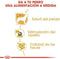 Royal Canin Yorkshire Terrier Adult Natvoer - Hondenvoer - 12x85 g