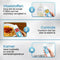 MostEssential 2-in-1 Digitale Koortsthermometer - Oorthermometer - Contactloos - Nauwkeurig - 20D
