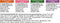 Felix Original - Kattenvoer Natvoer - Gelei Countryside Selectie - (44 x 85g)