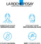 La Roche-Posay Toleriane Dermallergo Serum - Gevoelige huid - Hydrateert en kalmeert tot 48 uur - 30 ml