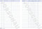 Zweckform ritregistratie/223 DIN A5 staand wit 40 vel (Duitstalig)