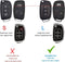Autosleutel hoesje - TPU Sleutelhoesje - Sleutelcover - Autosleutelhoes - Geschikt voor Hyundai - zwart - B3 - Hyundai i10, Hyundai i20, Hyundai i30, Hyundai ix20, Hyundai ix35 - Auto Sleutel Accessoires gadgets - Kado - Cadeau man - vrouw