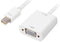 Sharkoon 0.15m - Mini DisplayPort/VGA - Snoerlengte 15cm - Wit