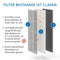 Medify Air MA-40 - Luchtreiniger - HEPA H13 Filter 288 m³/u - Zwart
