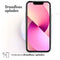 Rugged Air Case voor de iPhone 13 Mini - Transparant