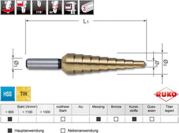 RUKO A101126TRO Getrapteboorset HSS 1 stuk(s)