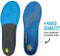 Run Comfort Thin Inlegzolen - Dunne Orthopedische Inlegzolen met Actieve Kool