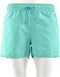 Russell Athletic - Classic Length Swim Short - Heren - maat XXL