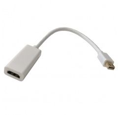 3GO AMDPHDMI - Kabel - Mini DisplayPort naar HDMI - Wit
