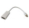 3GO AMDPHDMI - Kabel - Mini DisplayPort naar HDMI - Wit