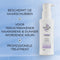 Nioxin Professional Intensive treatment Hair booster