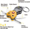 CAT Geschenkset multi-tool, mes en sleutelhanger.