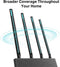 TP-Link Archer C80 - Router - Wi-Fi 5 (802.11ac) - 4x Ethernet 1Gbps - Mesh mogelijkheid