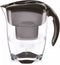 Filterkan Brita Elemaris XL PP