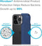 Speck Presidio2 Grip + MS Apple iPhone 13 Pro Max Coastal - Blauw - with Microban