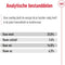 Royal Canin Medium Adult - Hondenvoer - 15 kg - Ondersteunt spiermassa en immuunsysteem