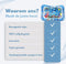 Spoused Waterspeelmat - Watermat - Tummy Time - 6 bewegende visjes - Clownviskleur