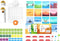 MatataLab Matata Lab Programmeerset STEM coding set