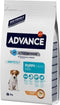 Advance - Puppy Protect Mini Hondenvoer