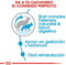 Royal Canin Maxi Starter Mother & Babydog - Puppy-Hondenvoer - 4 kg