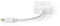 Nedis CCGB37466WT02 - Kabel - Mini DisplayPort naar DVI-D + HDMI + VGA