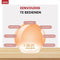 DistinQ Wake-Up Light - Wifi Smart Wekkerradio - Dubbele wektijd Slaaphulp met USB aansluiting