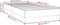 vidaXL - Bedframe - kunstleer - crèmekleurig - 90x190 - cm