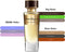 Salvatore Ferragamo - Tuscan Creations - Bianco Di Carrara - 100 ml