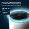 Samako - Airflow Pro - Luchtreiniger - Hepa 13 pro filter - Hooikoorts, huisdier allergieën, huisstofmijt - Luchtkwaliteitsindicator - Air purifier- Nederlandse app - Slaapstand