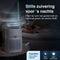 Samako - Airflow Pro - Luchtreiniger - Hepa 13 pro filter - Hooikoorts, huisdier allergieën, huisstofmijt - Luchtkwaliteitsindicator - Air purifier- Nederlandse app - Slaapstand
